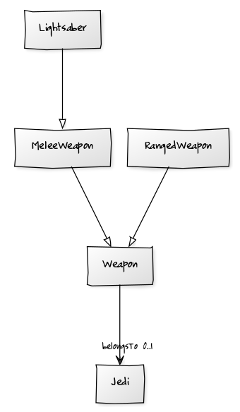 weapons.png weapons.png