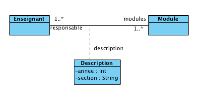 enseignant-module.png enseignant-module.png