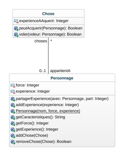 jeuderole.jpeg jeuderole.jpeg