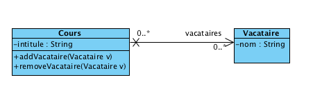 cours-vacataire.png cours-vacataire.png