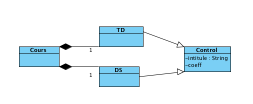 courstds.png courstds.png