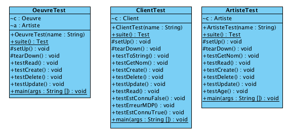 diagclassetestgenere.png diagclassetestgenere.png
