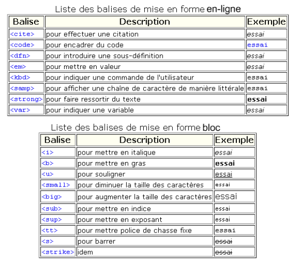 balises.png balises.png
