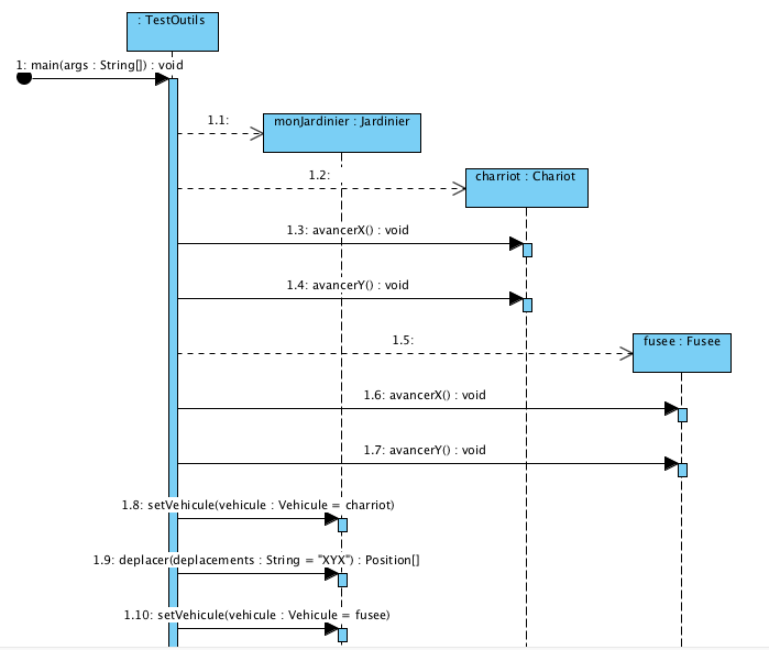 diagseq2code_2017-02-12_a_21.36.44.png