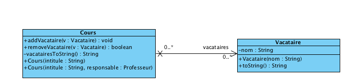 coursvacatires.png coursvacatires.png
