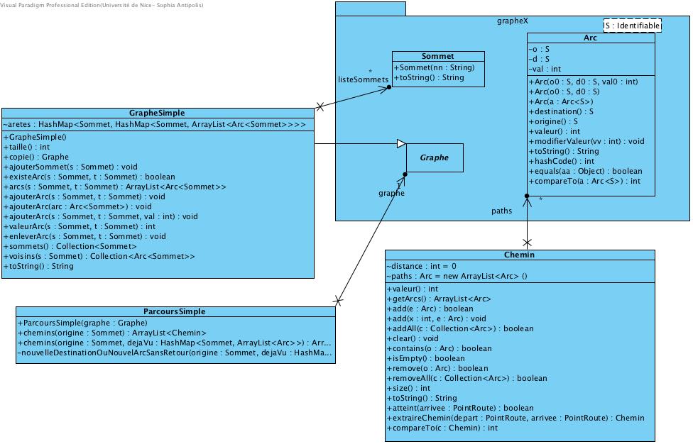 parcours.jpg parcours.jpg