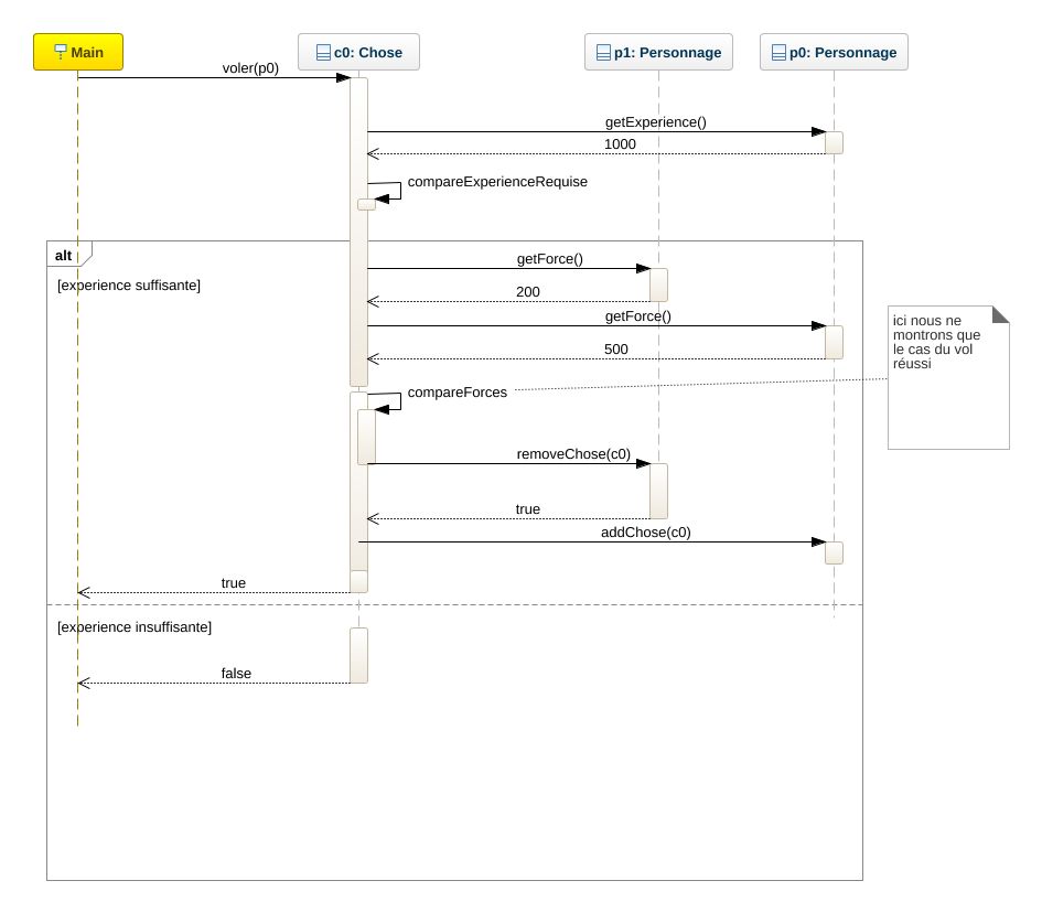 voler.jpeg voler.jpeg