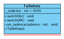 2013_2014:s2:td:corrections:taillehaie.png