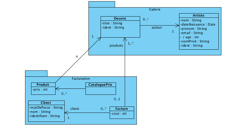 {{:2010_2011:s2:omgl:mod-si:td:imageclasseconception.png|