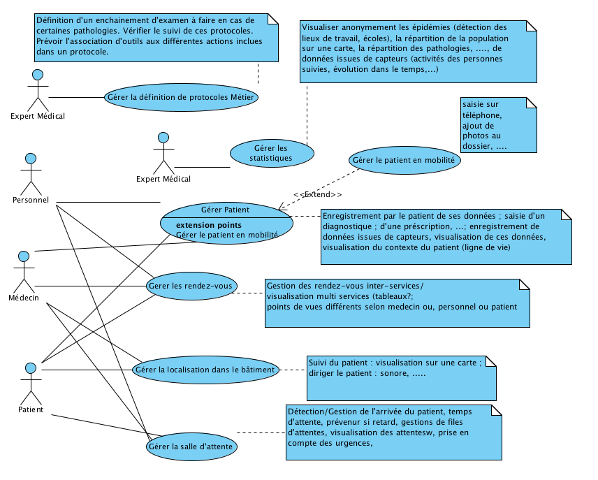 capture-d-ecran-2012-10-04-a-17.09.30.png