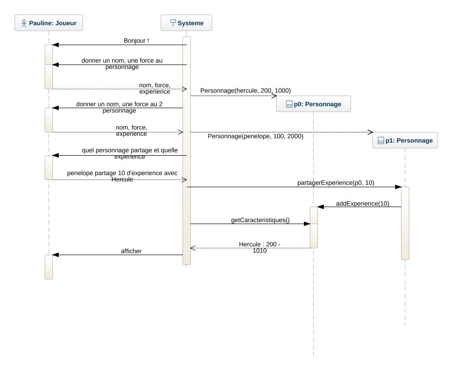 sequence-diagram.jpeg